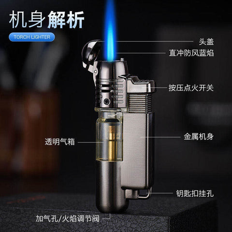 2025 Cigarette Lighter Torch Windproof Lighter Cool Lighters For Sale Best Cigar Lighter | POPOTR™