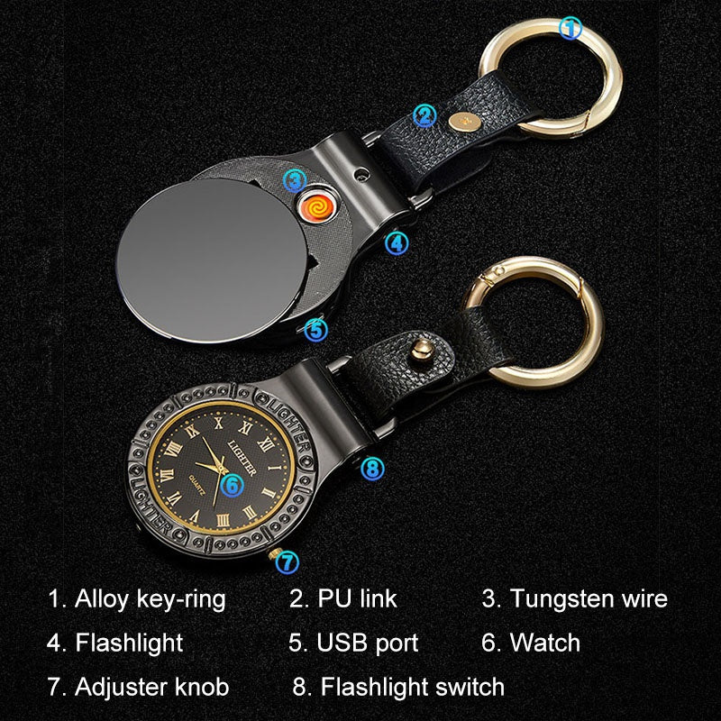 2025 Cigarette Lighter USB Lighter Windproof Lighter Keychain Lighter  Smoking Lighter  Creative Lighters Electric Lighter | POPOTR™