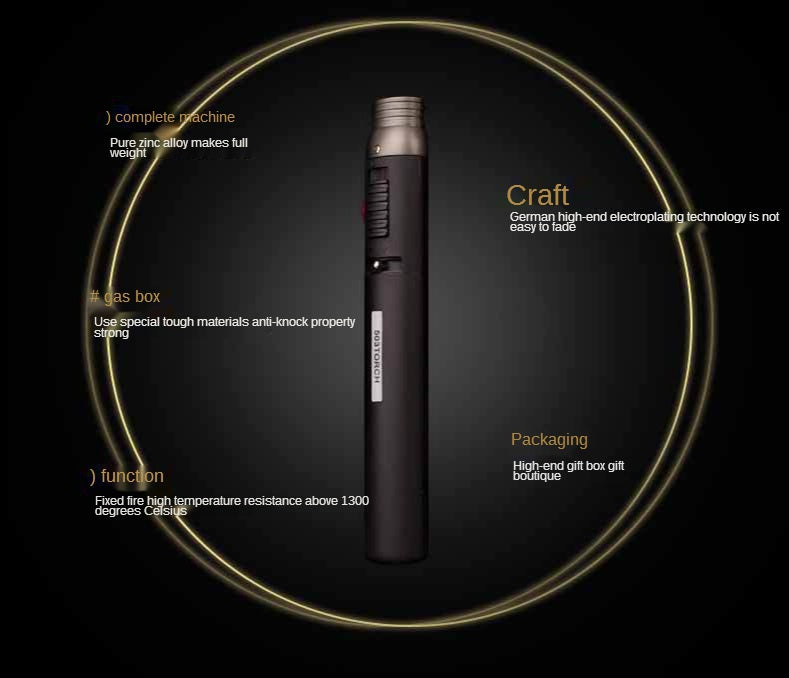 2025 Spray Gun Cigarette Lighter Torch Windproof Lighter Smoking Lighter  Creative Lighters Welding Gun | POPOTR™