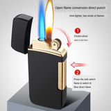 2025 Cigarette Lighter Windproof Lighter Creative Lighters| POPOTR™