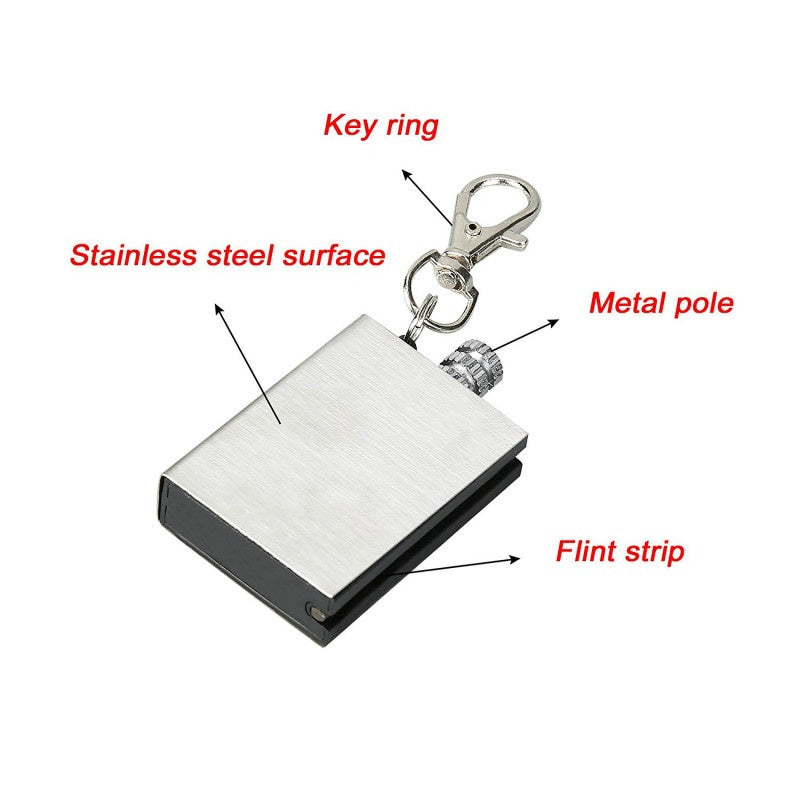 2025 Cigarette Lighter Flint Lighter Metal Lighter Windproof Lighter Keychain Lighter | POPOTR™